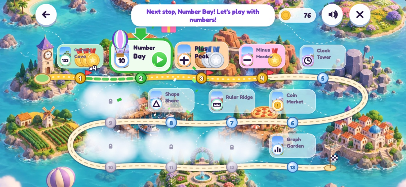 The island map: a winding numbered trail links 13 math islands such as Counting Cove, Number Bay, Plus Peak and Minus Meadow. Gold and silver medals sit on the finished ones, the balloon floats over Number Bay, and a bubble says Next stop, Number Bay!