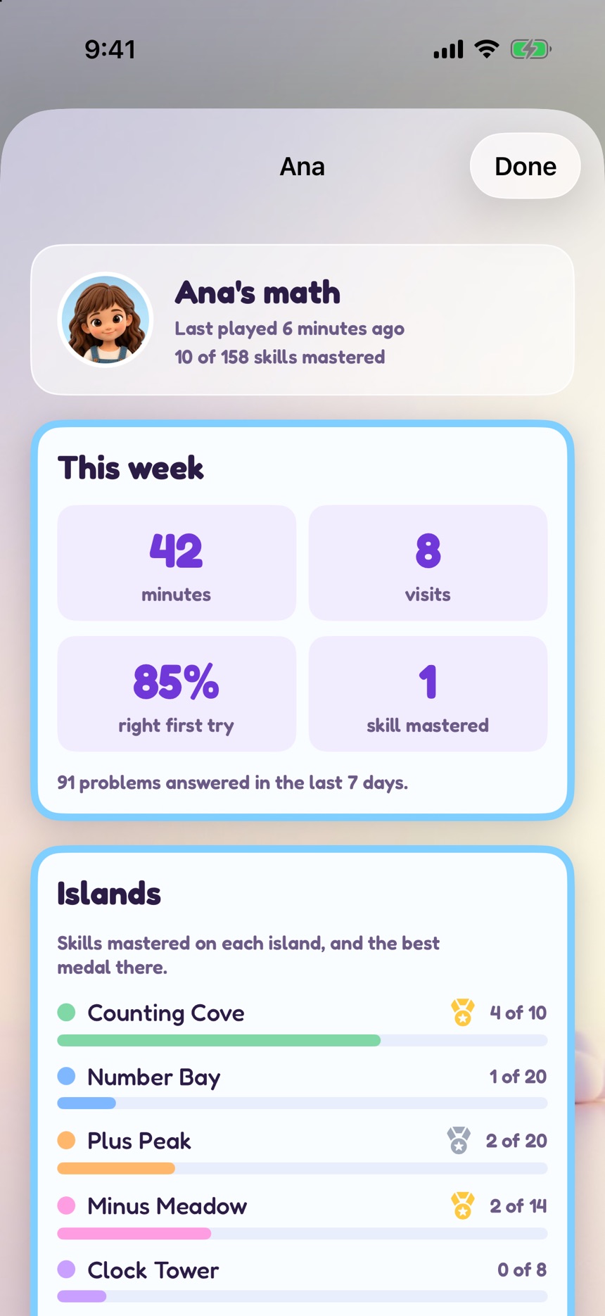 Ana's Progress report: 10 of 158 skills mastered; this week 42 minutes, 8 visits, 85% right on the first try and 1 skill mastered; and an Islands card with a bar and the best medal for Counting Cove, Number Bay, Plus Peak, Minus Meadow and Clock Tower.